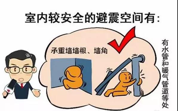 湘聯(lián)小課堂 | 地震來了怎么自救？