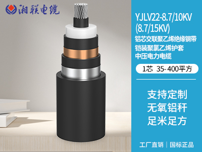 電線電纜知識點總結！這些你都了解嗎？